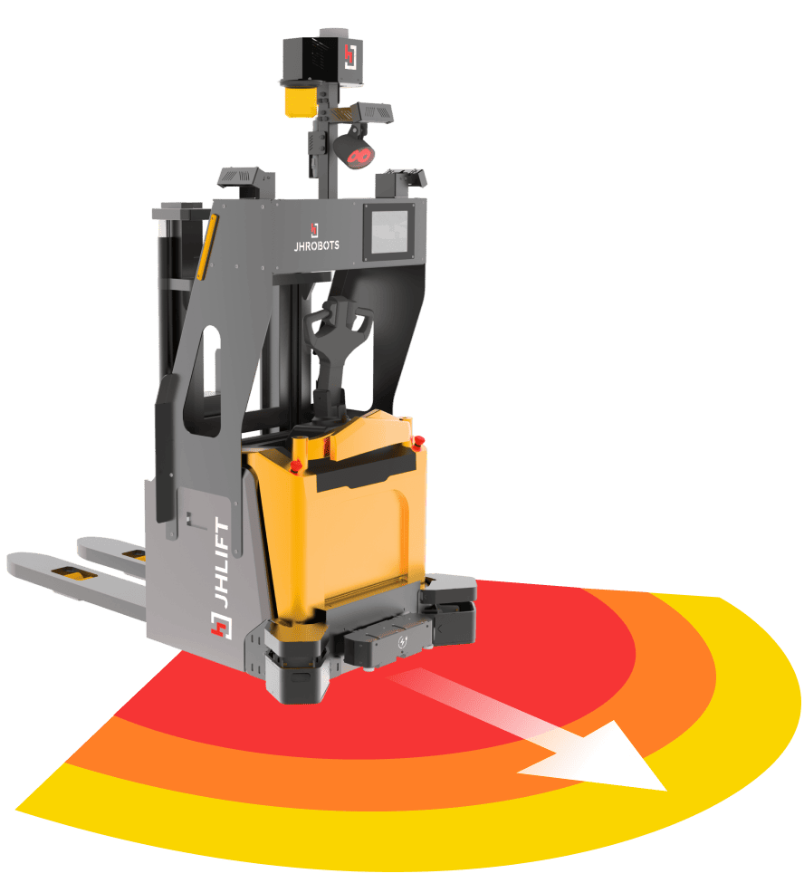 Зона торможения робота